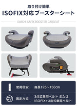 画像をギャラリービューアに読み込む, ブースターシート 【送料無料】