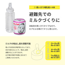 画像をギャラリービューアに読み込む, 【赤ちゃん専用】非常用持ち出しセット(確認リスト付き)