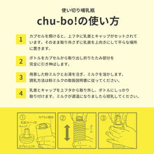 画像をギャラリービューアに読み込む, 【赤ちゃん専用】非常用持ち出しセット(確認リスト付き)