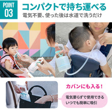 画像をギャラリービューアに読み込む, 鼻水吸引器 CHIBOJI(知母時 / チボジ)