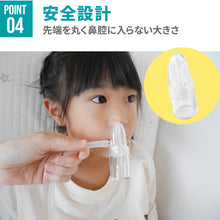 画像をギャラリービューアに読み込む, 鼻水吸引器 CHIBOJI(知母時 / チボジ)