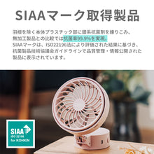 画像をギャラリービューアに読み込む, ハンズフリー 5wayミニファン 【送料無料】