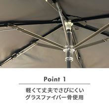 画像をギャラリービューアに読み込む, LINEDROPS 晴雨兼用 折り畳み傘 55cm