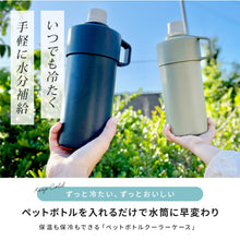 画像をギャラリービューアに読み込む, STOS(ストス)ペットボトルクーラーケース【送料無料】