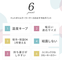 画像をギャラリービューアに読み込む, STOS(ストス)ペットボトルクーラーケース【送料無料】