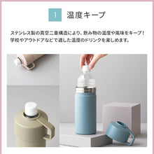 画像をギャラリービューアに読み込む, STOS(ストス)ペットボトルクーラーケース【送料無料】