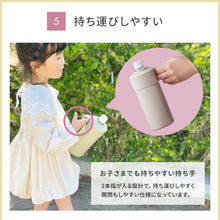 画像をギャラリービューアに読み込む, STOS(ストス)ペットボトルクーラーケース【送料無料】