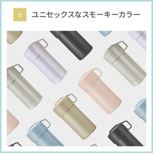 画像をギャラリービューアに読み込む, STOS(ストス)ペットボトルクーラーケース【送料無料】