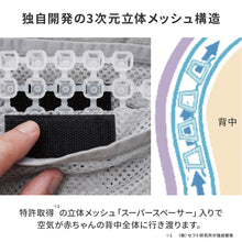 画像をギャラリービューアに読み込む, 空調抱っこひもカバー 【送料無料】