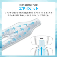 画像をギャラリービューアに読み込む, 空調ファン付きクールシート 【送料無料】