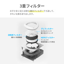 画像をギャラリービューアに読み込む, 空調ファン付きクールシート 【送料無料】