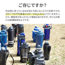 画像をギャラリービューアに読み込む, ウエストポイント 水筒用ベルトカバー【送料無料】※代引き不可