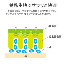 画像をギャラリービューアに読み込む, ウエストポイント 水筒用ベルトカバー【送料無料】※代引き不可