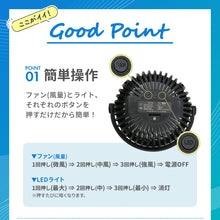 画像をギャラリービューアに読み込む, LEDライト付き ハンディファン 【送料無料】