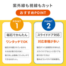 画像をギャラリービューアに読み込む, マグネットUVカットカーテン スター 【送料無料】 【ネコポス】※代引き不可