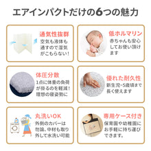 画像をギャラリービューアに読み込む, ベビーマットレス エアーインパクト 【送料無料】