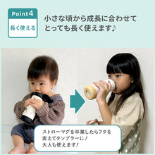 画像をギャラリービューアに読み込む, リッチェル 2wayステンレススリムマグ240 【送料無料】