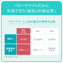 画像をギャラリービューアに読み込む, 乳児用体動センサ ベビーアラーム 【送料無料】