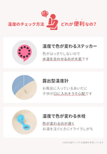 画像をギャラリービューアに読み込む, デジタル温度計付き 折りたたみ式 ベビーバス 【送料無料】