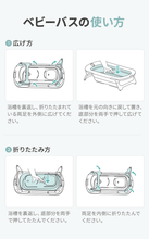 画像をギャラリービューアに読み込む, デジタル温度計付き 折りたたみ式 ベビーバス 【送料無料】