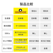 画像をギャラリービューアに読み込む, 窓補助錠~レグロック~ 【送料無料】 ※代引き不可