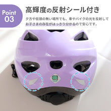 画像をギャラリービューアに読み込む, キッズヘルメット PROTEX 【送料無料】