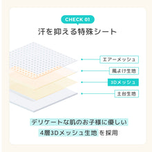 画像をギャラリービューアに読み込む, ★最新モデル★ エアラブ4+ ドーナッツ ロリポップ オレオ 【送料無料】