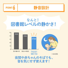 画像をギャラリービューアに読み込む, ハンズフリー電動さく乳器 【送料無料】