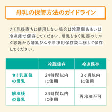 画像をギャラリービューアに読み込む, ハンズフリー電動さく乳器 【送料無料】