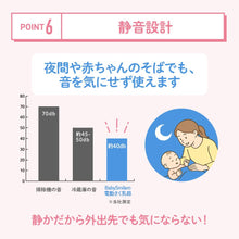 画像をギャラリービューアに読み込む, 電動さく乳器 【送料無料】