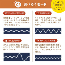 画像をギャラリービューアに読み込む, 電動さく乳器 高機能モデル NEB-D01 izxi いつくし 【送料無料】