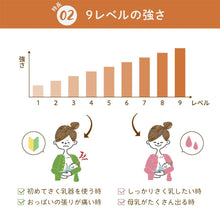 画像をギャラリービューアに読み込む, 電動さく乳器 高機能モデル NEB-D01 izxi いつくし 【送料無料】