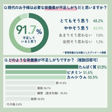 画像をギャラリービューアに読み込む, Pia coco 【送料無料】