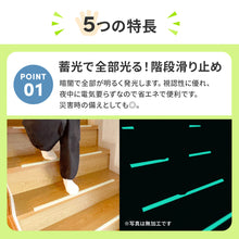 画像をギャラリービューアに読み込む, ころばーず光る 【送料無料】