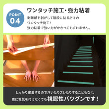 画像をギャラリービューアに読み込む, ころばーず光る 【送料無料】