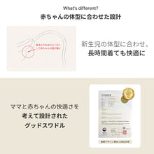 画像をギャラリービューアに読み込む, 【日本初上陸】Good Swaddle スワドル ※代引き不可