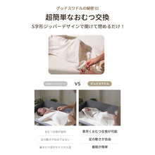 画像をギャラリービューアに読み込む, 【日本初上陸】Good Swaddle スワドル ※代引き不可