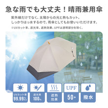 画像をギャラリービューアに読み込む, キッズトランスフォーム晴雨兼用傘 【送料無料】