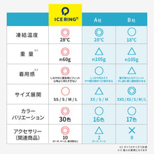 画像をギャラリービューアに読み込む, アイスリング ICE RING(Mサイズ) 【送料無料】※代引き不可