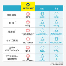 画像をギャラリービューアに読み込む, アイスリング ICE RING ディズニー SUO【送料無料】
