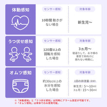 画像をギャラリービューアに読み込む, AKOi Heart(アコイハート)ベビーケアアラーム 動きセンサー