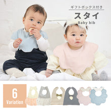 画像をギャラリービューアに読み込む, スタイ