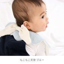 画像をギャラリービューアに読み込む, スタイ