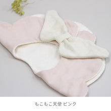 画像をギャラリービューアに読み込む, スタイ