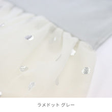 画像をギャラリービューアに読み込む, スタイ