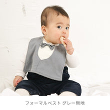 画像をギャラリービューアに読み込む, スタイ