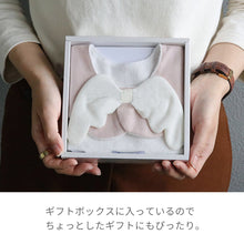 画像をギャラリービューアに読み込む, スタイ