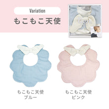 画像をギャラリービューアに読み込む, スタイ