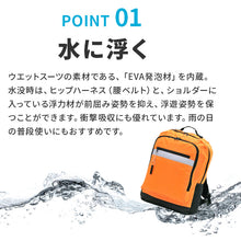 画像をギャラリービューアに読み込む, 水に浮くリュック