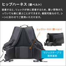 画像をギャラリービューアに読み込む, 水に浮くリュック